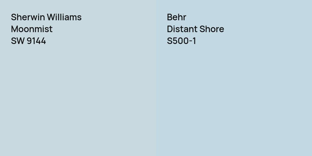 Sherwin Williams Moonmist vs. Behr Distant Shore