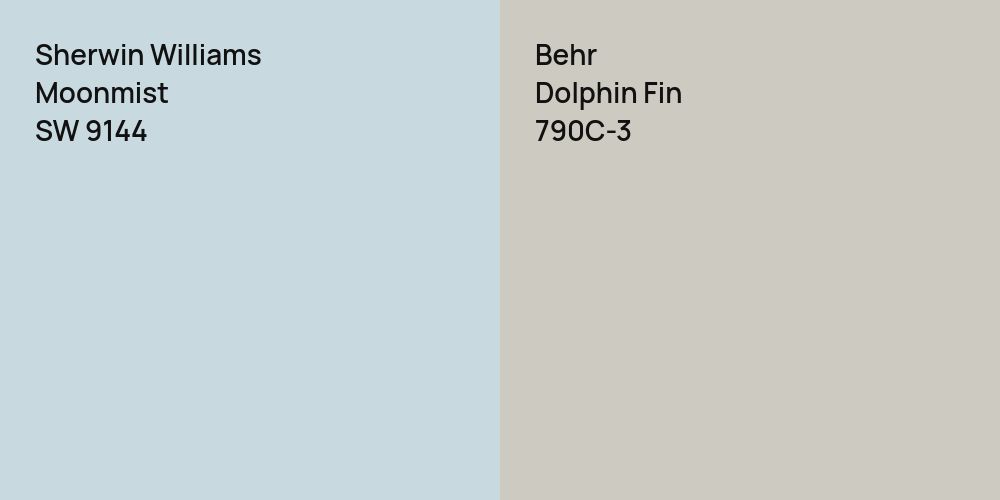 Sherwin Williams Moonmist vs. Behr Dolphin Fin