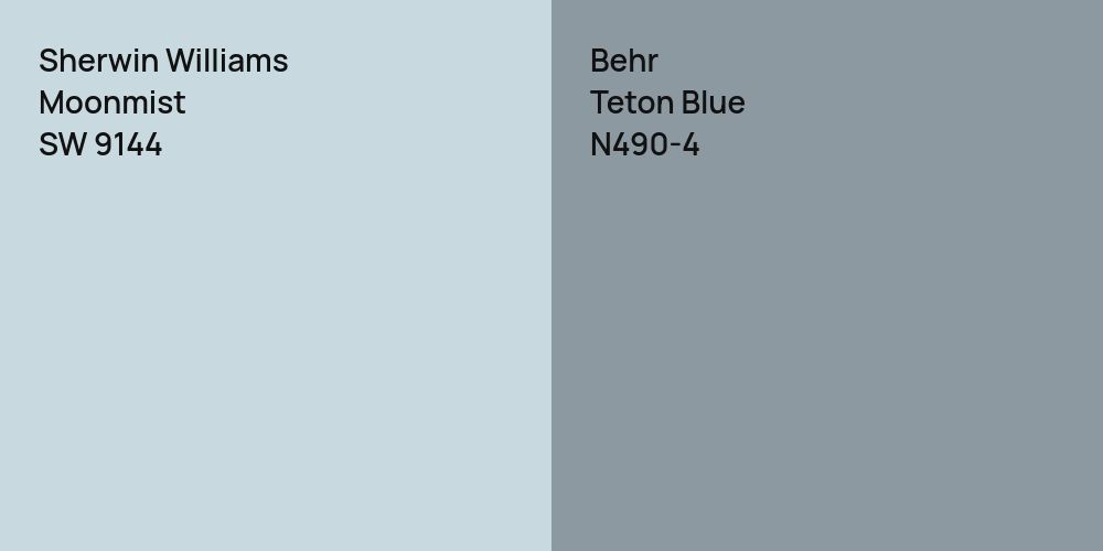 Sherwin Williams Moonmist vs. Behr Teton Blue