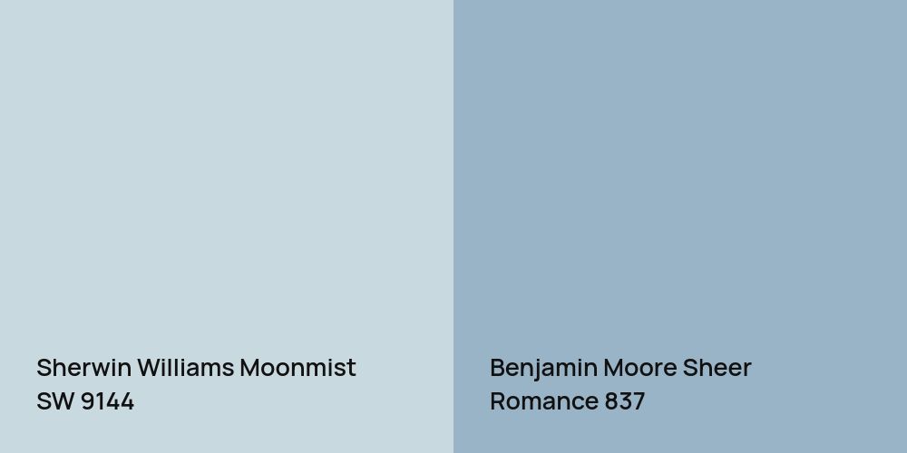 Sherwin Williams Moonmist vs. Benjamin Moore Sheer Romance