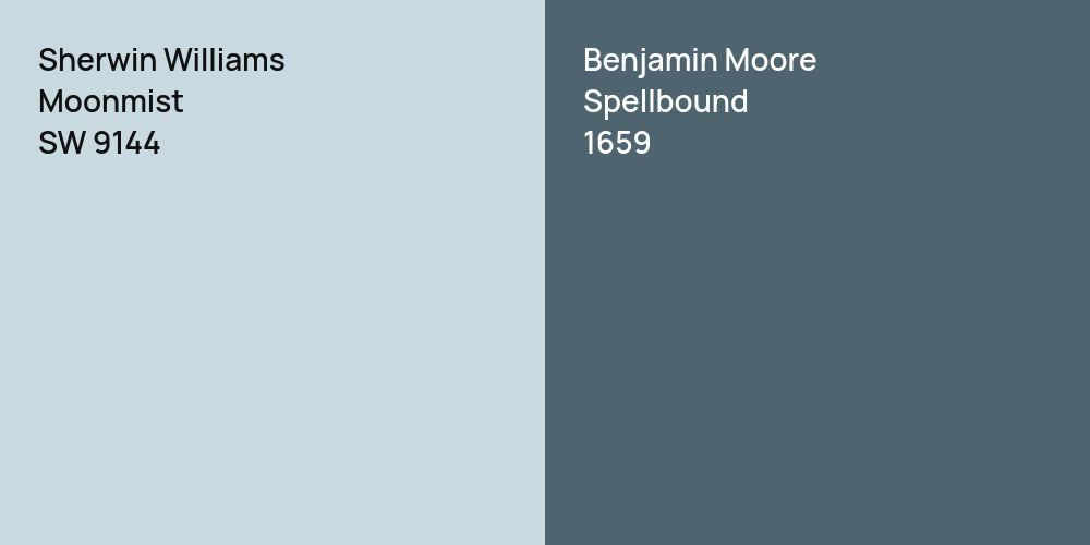 Sherwin Williams Moonmist vs. Benjamin Moore Spellbound