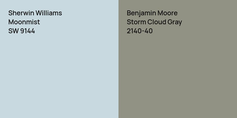 Sherwin Williams Moonmist vs. Benjamin Moore Storm Cloud Gray