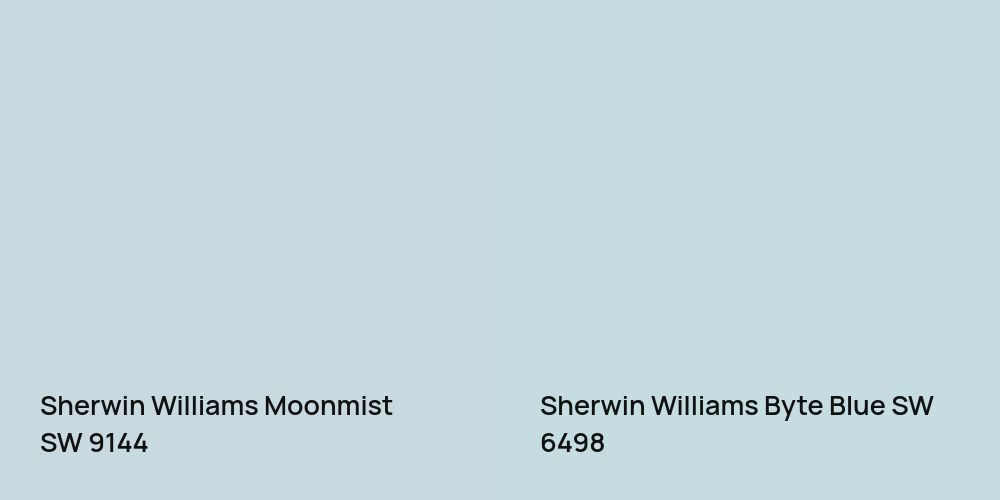 Sherwin Williams Moonmist vs. Sherwin Williams Byte Blue