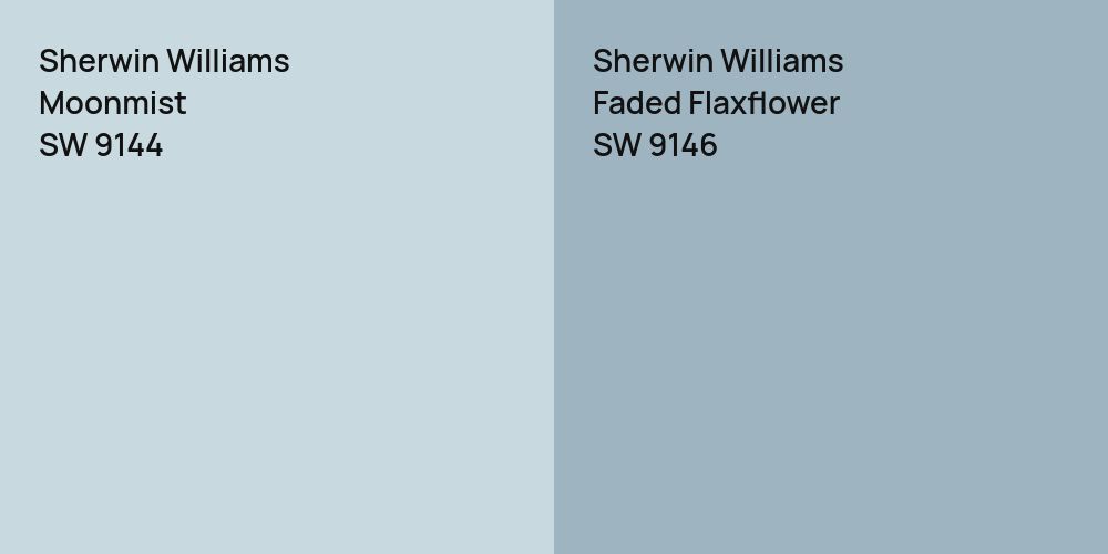 Sherwin Williams Moonmist vs. Sherwin Williams Faded Flaxflower