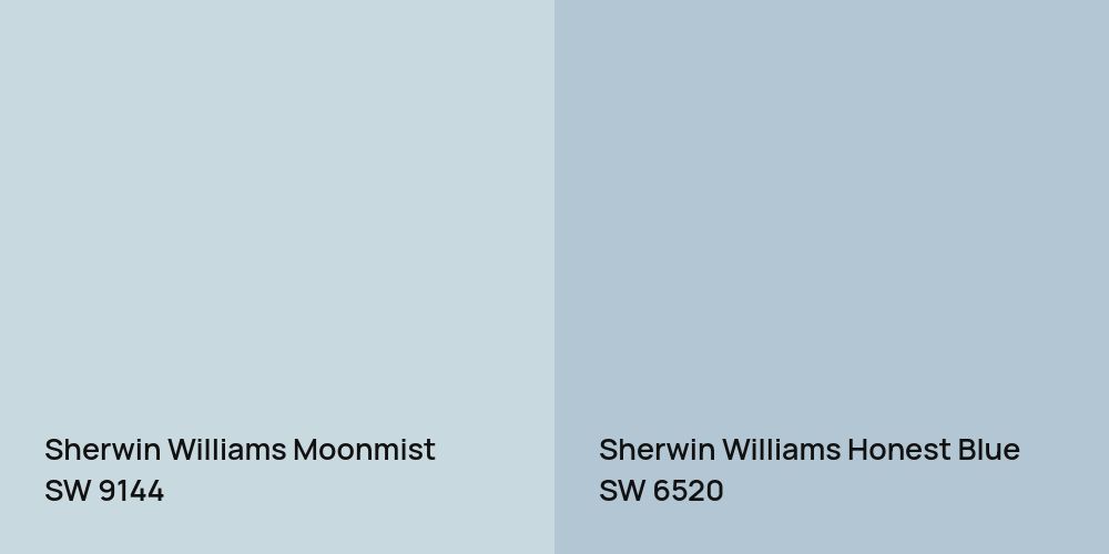 Sherwin Williams Moonmist vs. Sherwin Williams Honest Blue