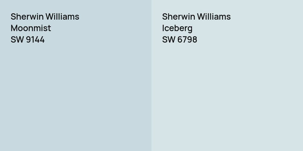 Sherwin Williams Moonmist vs. Sherwin Williams Iceberg