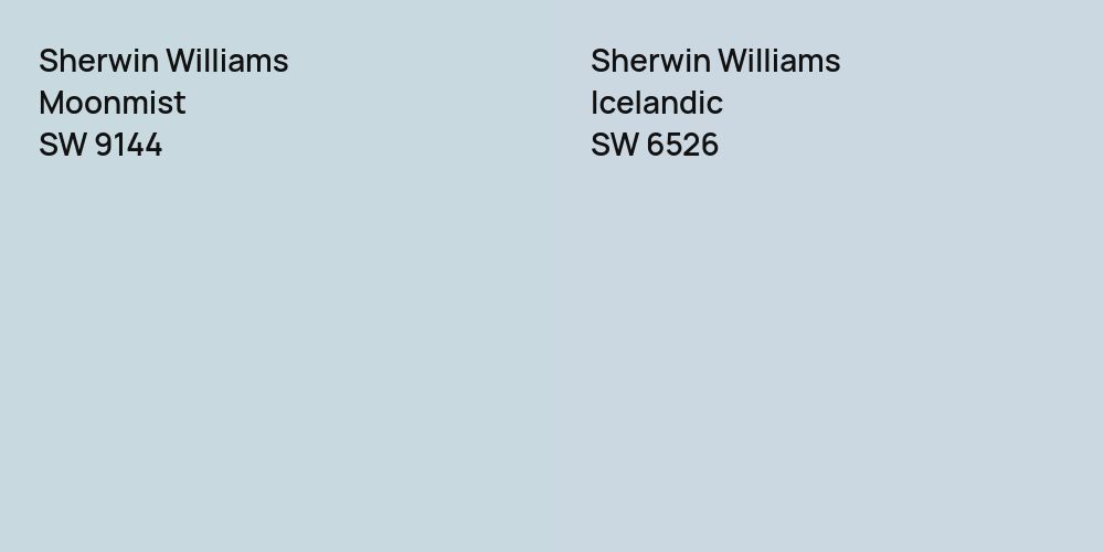 Sherwin Williams Moonmist vs. Sherwin Williams Icelandic