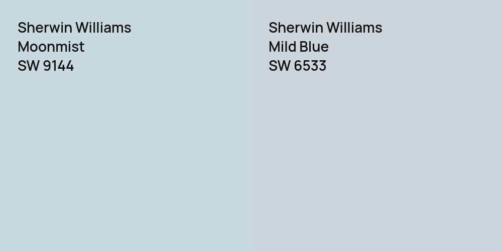 Sherwin Williams Moonmist vs. Sherwin Williams Mild Blue