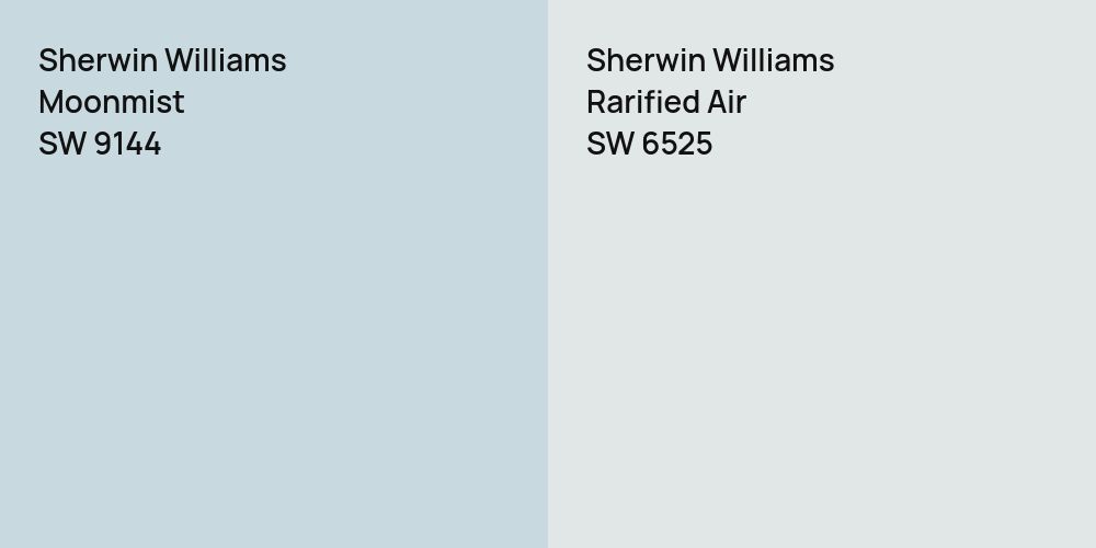 Sherwin Williams Moonmist vs. Sherwin Williams Rarified Air