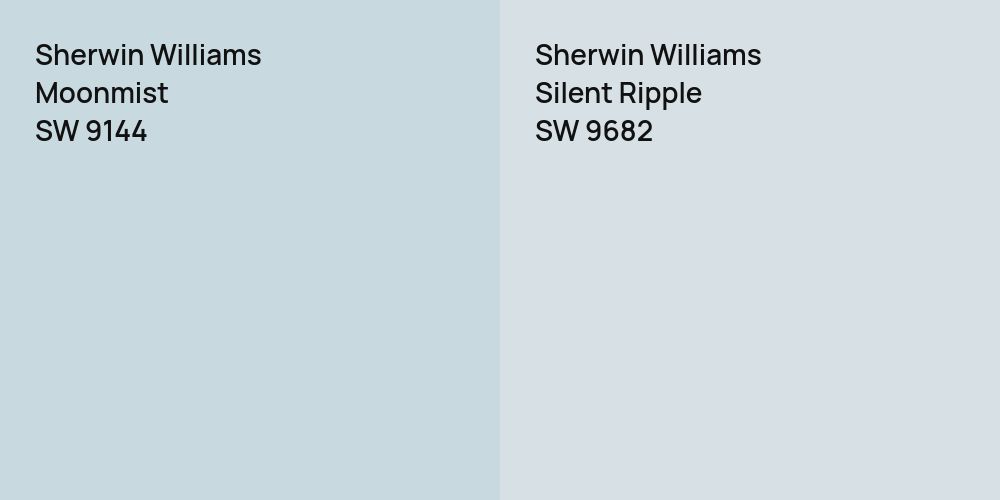 Sherwin Williams Moonmist vs. Sherwin Williams Silent Ripple