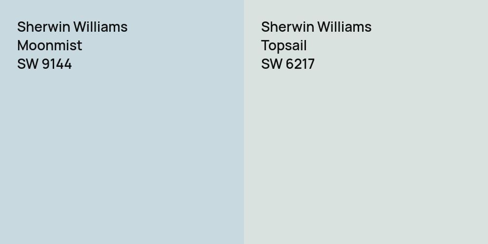 Sherwin Williams Moonmist vs. Sherwin Williams Topsail