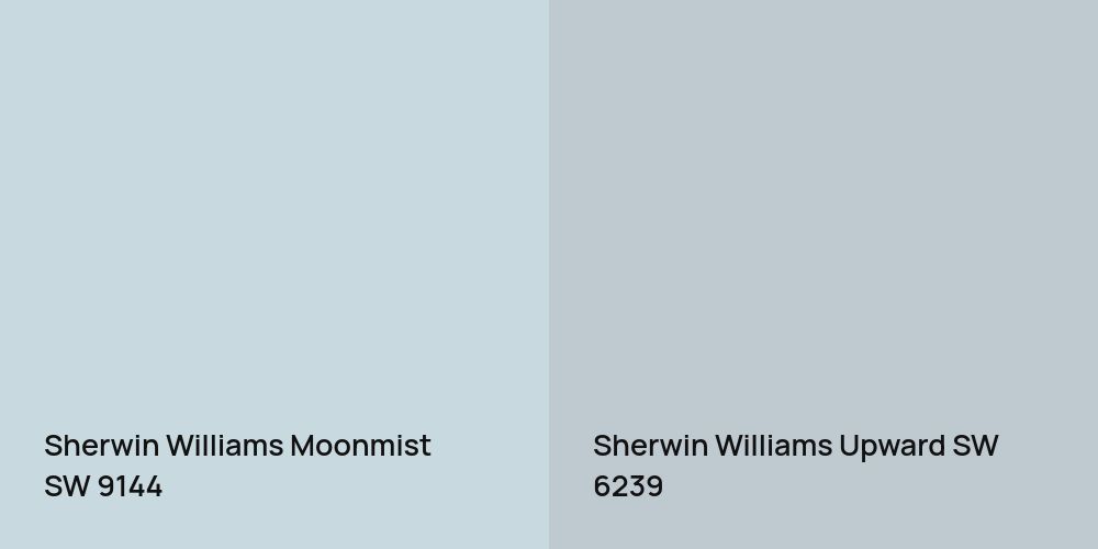 Sherwin Williams Moonmist vs. Sherwin Williams Upward