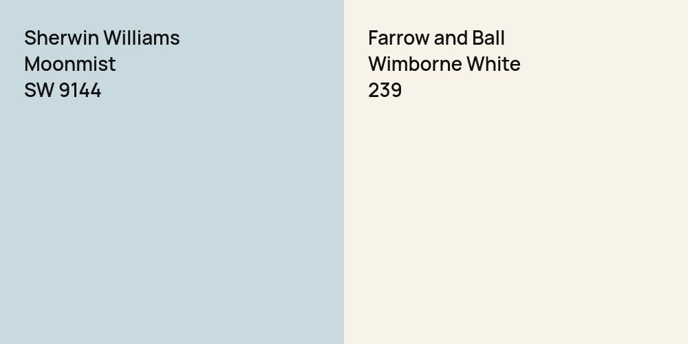 Sherwin Williams Moonmist vs. Farrow and Ball Wimborne White