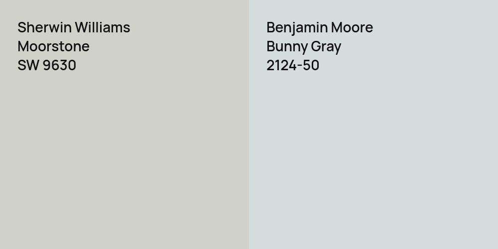 Sherwin Williams Moorstone vs. Benjamin Moore Bunny Gray