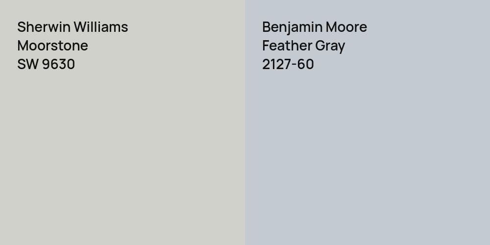 Sherwin Williams Moorstone vs. Benjamin Moore Feather Gray