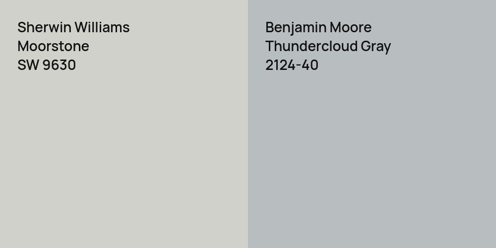 Sherwin Williams Moorstone vs. Benjamin Moore Thundercloud Gray