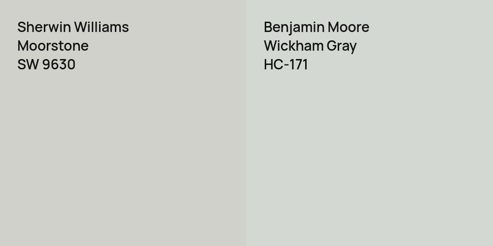 Sherwin Williams Moorstone vs. Benjamin Moore Wickham Gray