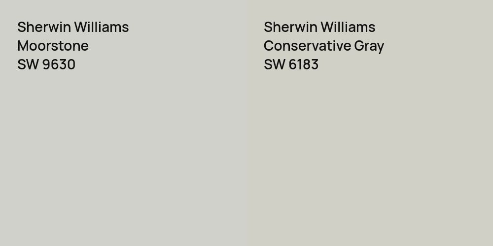 Sherwin Williams Moorstone vs. Sherwin Williams Conservative Gray