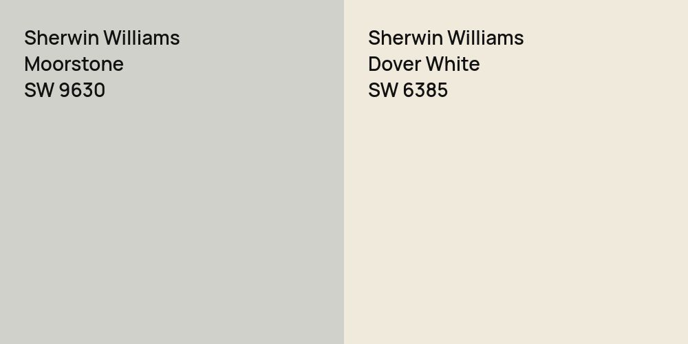 Sherwin Williams Moorstone vs. Sherwin Williams Dover White