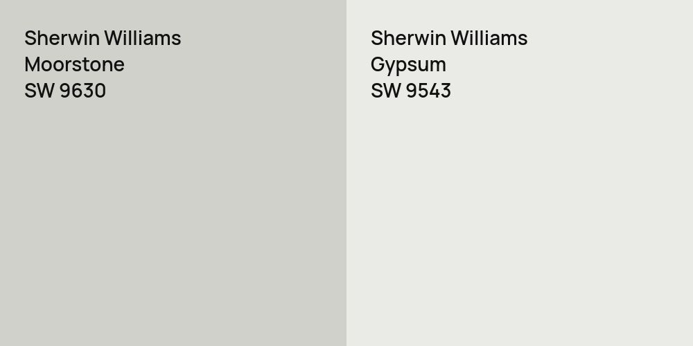 Sherwin Williams Moorstone vs. Sherwin Williams Gypsum