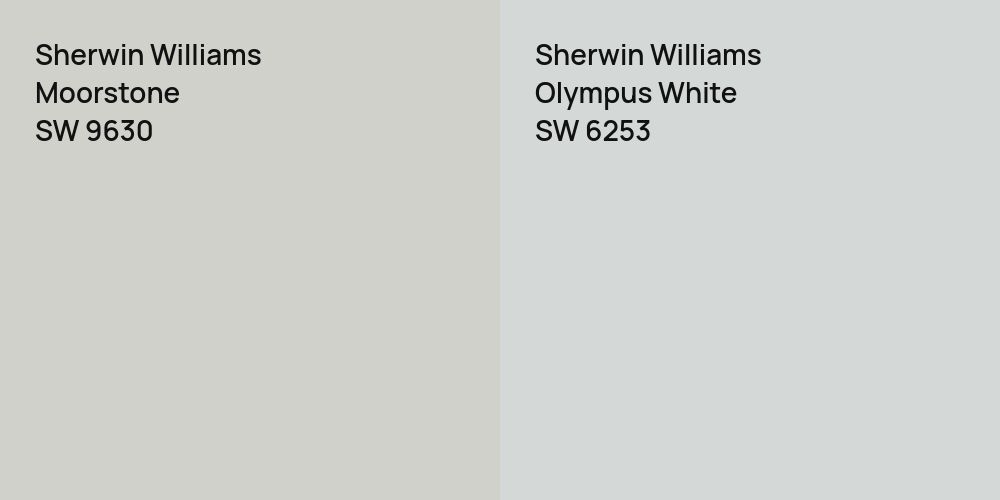 Sherwin Williams Moorstone vs. Sherwin Williams Olympus White