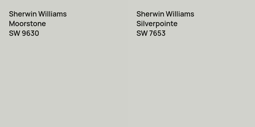 Sherwin Williams Moorstone vs. Sherwin Williams Silverpointe