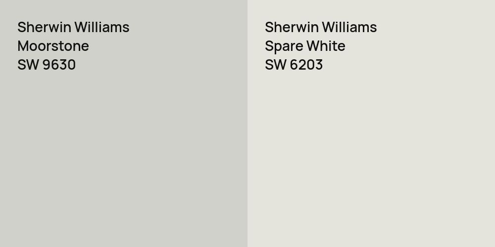 Sherwin Williams Moorstone vs. Sherwin Williams Spare White