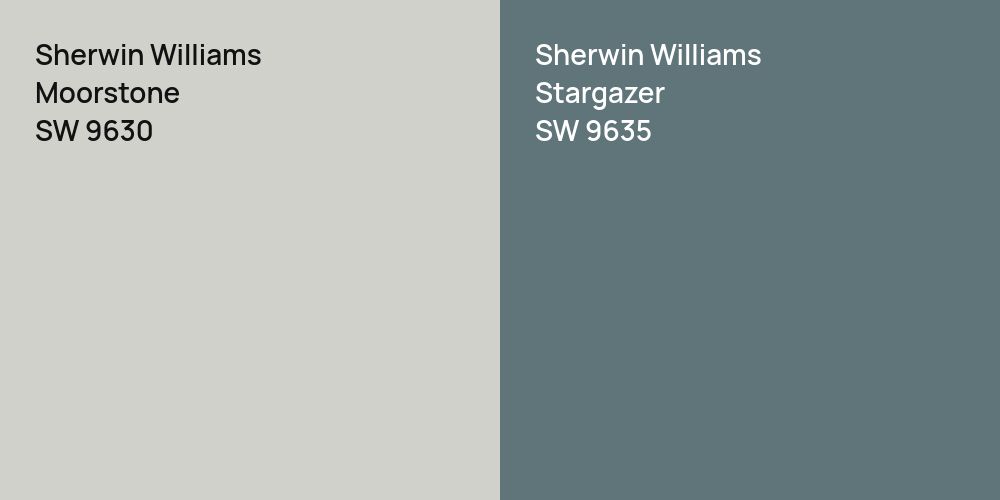 Sherwin Williams Moorstone vs. Sherwin Williams Stargazer