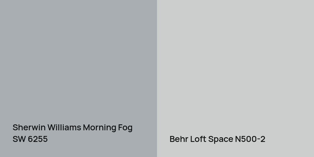 Sherwin Williams Morning Fog vs. Behr Loft Space