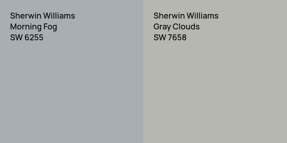 Sherwin Williams Morning Fog vs. Sherwin Williams Gray Clouds