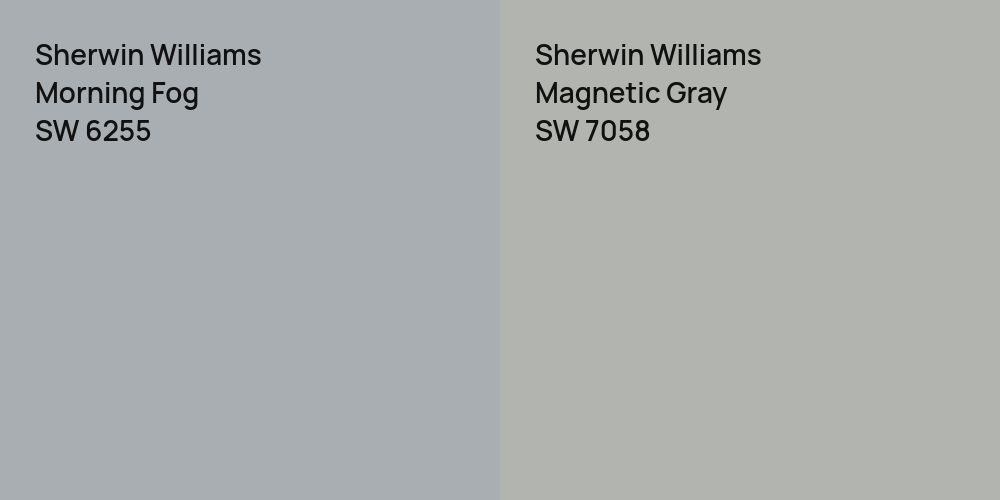 Sherwin Williams Morning Fog vs. Sherwin Williams Magnetic Gray