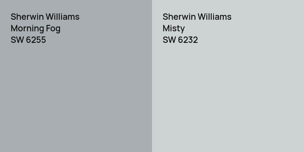 Sherwin Williams Morning Fog vs. Sherwin Williams Misty