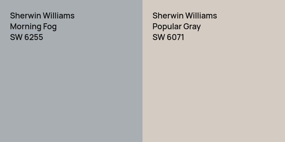 Sherwin Williams Morning Fog vs. Sherwin Williams Popular Gray