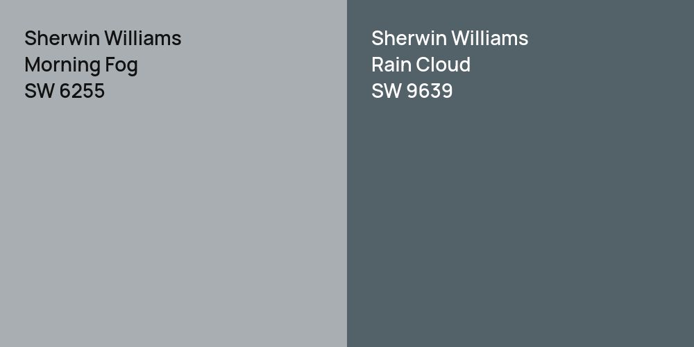 Sherwin Williams Morning Fog vs. Sherwin Williams Rain Cloud