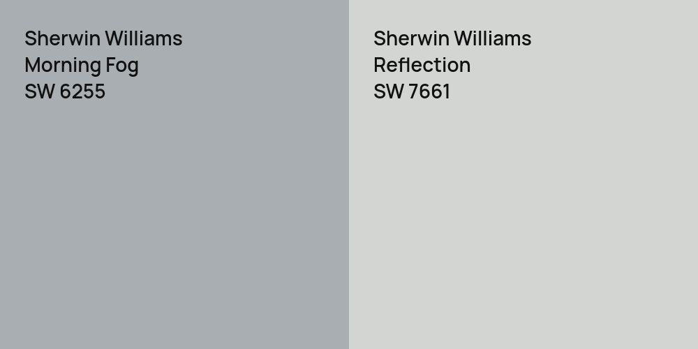 Sherwin Williams Morning Fog vs. Sherwin Williams Reflection