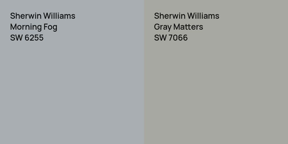 Sherwin Williams Morning Fog vs. Sherwin Williams Gray Matters