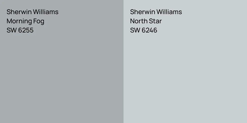 Sherwin Williams Morning Fog vs. Sherwin Williams North Star