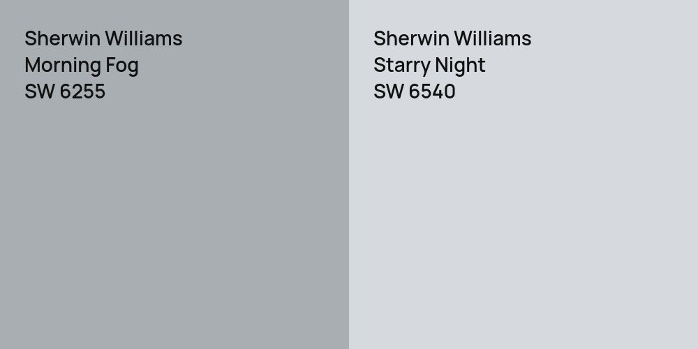 Sherwin Williams Morning Fog vs. Sherwin Williams Starry Night