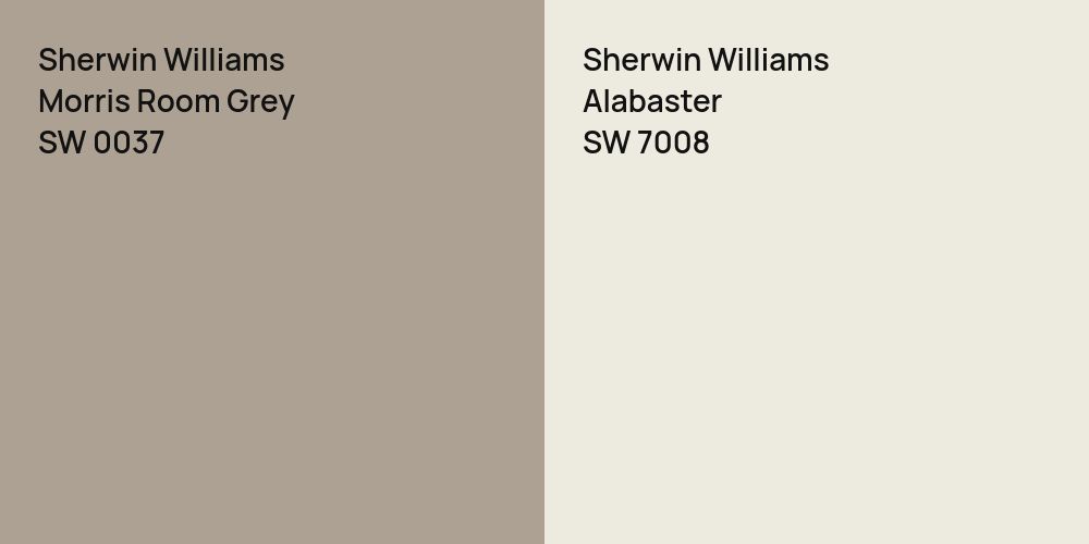 Sherwin Williams Morris Room Grey vs. Sherwin Williams Alabaster