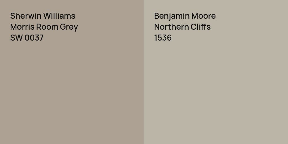 Sherwin Williams Morris Room Grey vs. Benjamin Moore Northern Cliffs