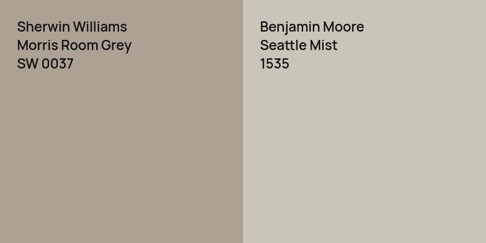 Sherwin Williams Morris Room Grey vs. Benjamin Moore Seattle Mist