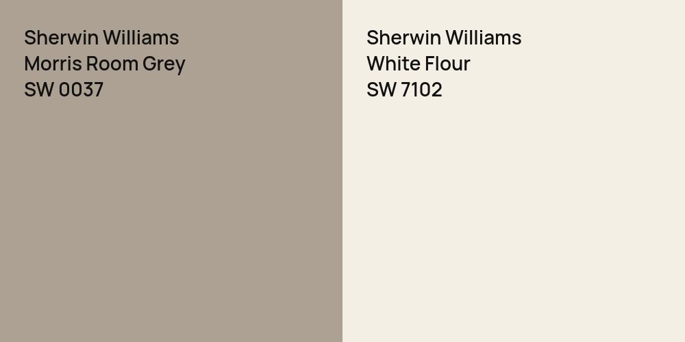 Sherwin Williams Morris Room Grey vs. Sherwin Williams White Flour