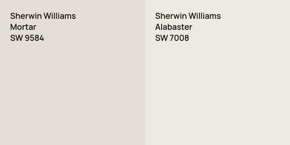 Sherwin Williams Mortar vs. Sherwin Williams Alabaster