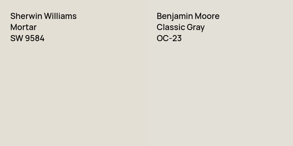 Sherwin Williams Mortar vs. Benjamin Moore Classic Gray