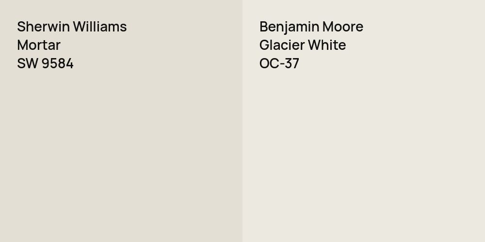 Sherwin Williams Mortar vs. Benjamin Moore Glacier White