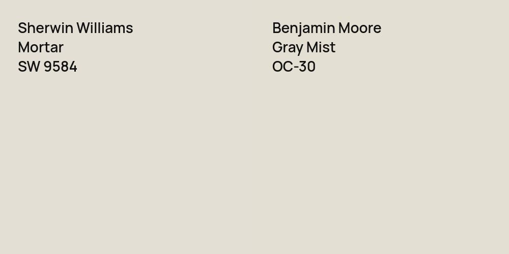 Sherwin Williams Mortar vs. Benjamin Moore Gray Mist