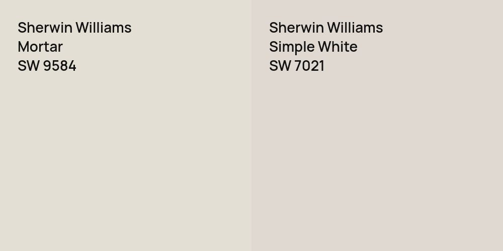 Sherwin Williams Mortar vs. Sherwin Williams Simple White