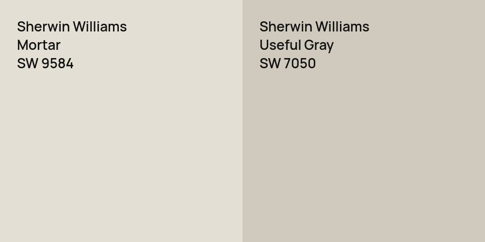 Sherwin Williams Mortar vs. Sherwin Williams Useful Gray