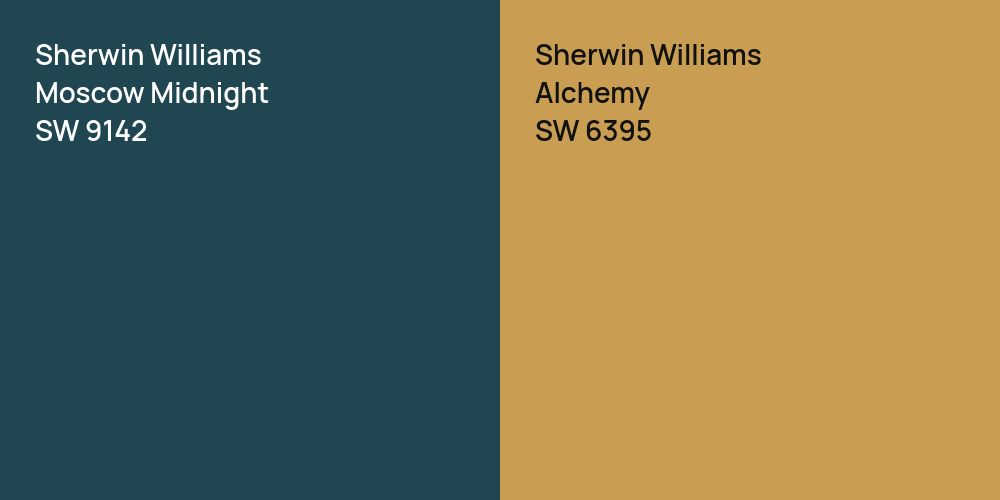 Sherwin Williams Moscow Midnight vs. Sherwin Williams Alchemy