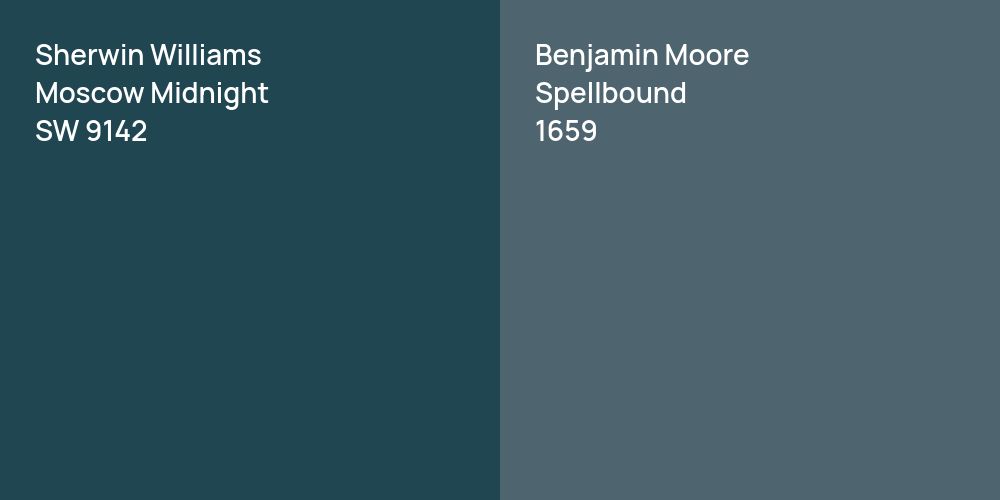 Sherwin Williams Moscow Midnight vs. Benjamin Moore Spellbound